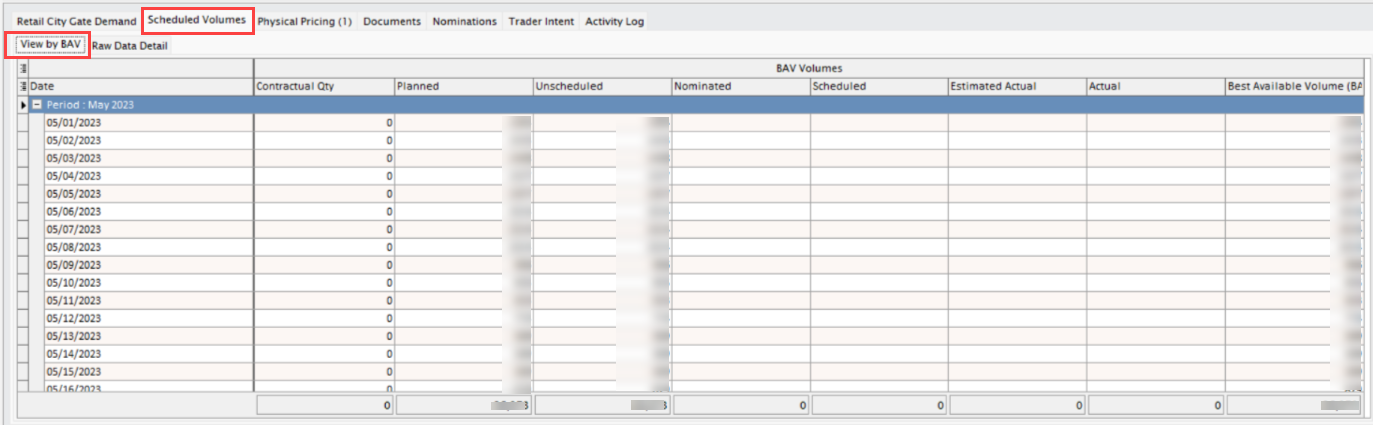 BAV_scheduled_volumes